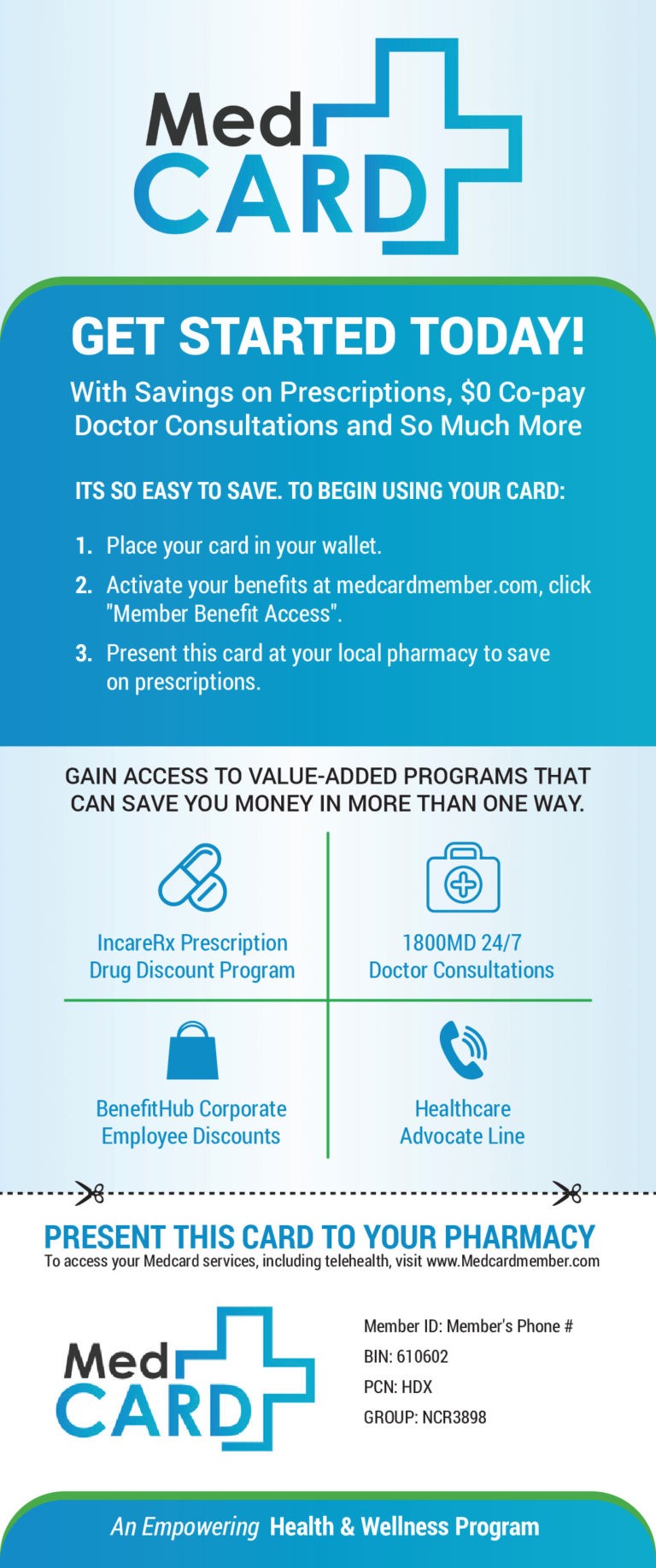 Medcard rip card front